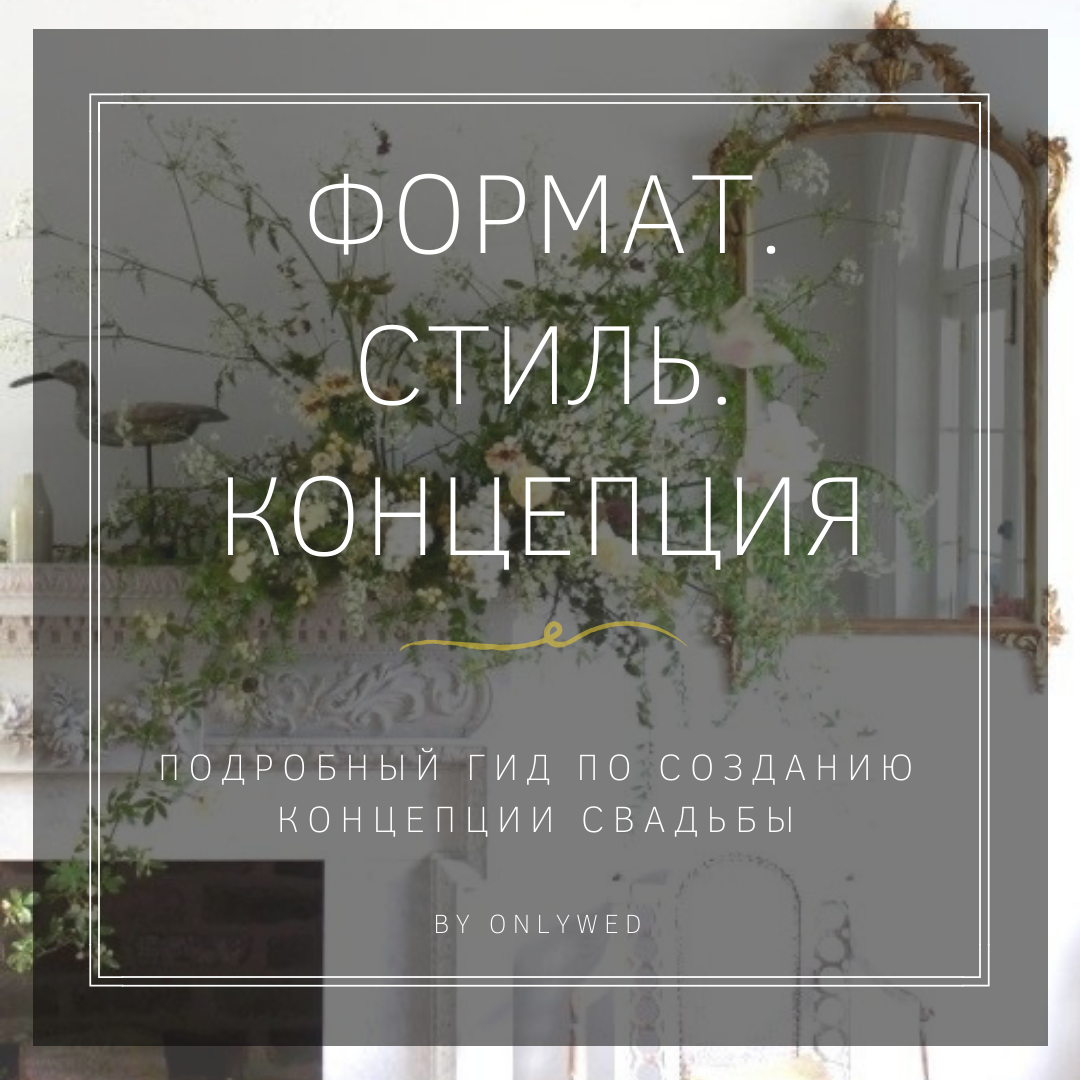 Чек-лист "ФОРМАТ. СТИЛЬ. КОНЦЕПЦИЯ"